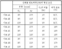 Figure 112022010862195-pat00008