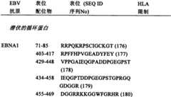 Figure BSA0000176163890000372