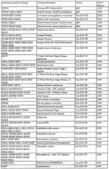 Figure imgf000308_0001