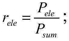 Figure BDA0001996998070000071