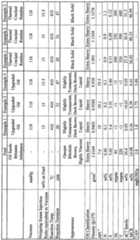 Figure imgf000026_0001