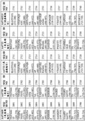 Figure BDA0003688418350000171