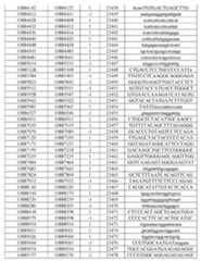 Figure imgf000704_0001