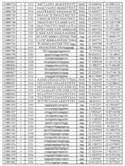 Figure imgf000239_0001