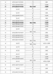 Figure BDA0003811102840000171