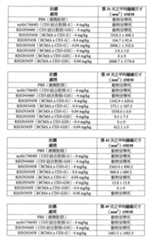 Figure 108125183-A0202-12-0075-45