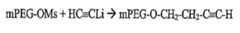 Figure 112007095030727-PCT00028