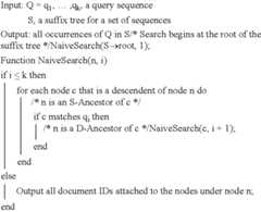 Figure US07287023-20071023-C00001