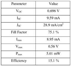 Figure imgf000103_0001