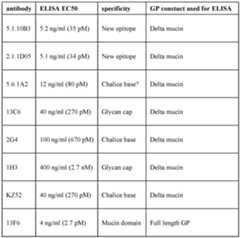 Figure imgf000060_0001