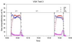 Figure 112009019429840-PAT00004