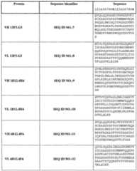 Figure imgf000095_0001