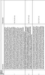 Figure imgf000061_0001