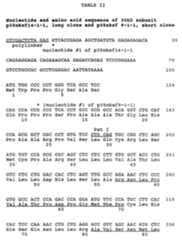 Figure imgf000028_0001