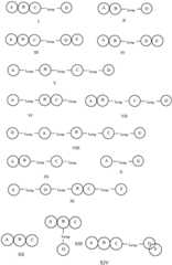 Figure GDA0003638934920000271