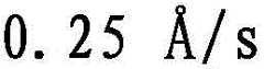 Figure BDA0002380664960000273