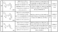 Figure 112013104759925-pct00657