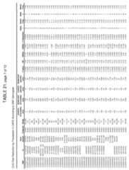 Figure imgf000406_0001