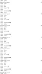 Figure IDA0002976854360002131