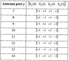 Figure imgf000030_0003