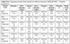 Figure imgf000281_0002