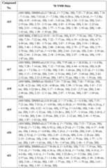 Figure imgf000272_0001