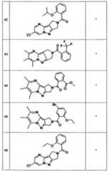 Figure imgf000221_0001