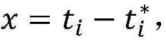 Figure GDA0002287250350000095