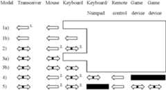 Figure US08207937-20120626-C00001