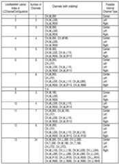 Figure 112017115407730-pct00025