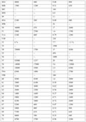 Figure PCTCN2017114970-appb-000328