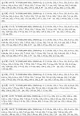 Figure 112018044991729-pat00088