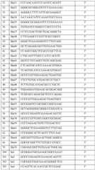 Figure imgf000056_0001