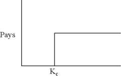 Figure US07742972-20100622-C00001