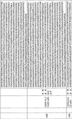 Figure BPA0000256061330003361