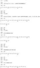 Figure IDA0000402034030001851