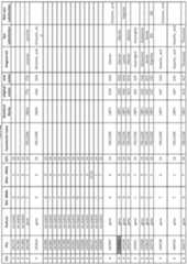 Figure imgf000239_0001