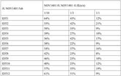 Figure BDA0002591526010001241