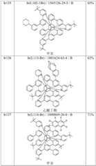 Figure BDA0001926598900001731