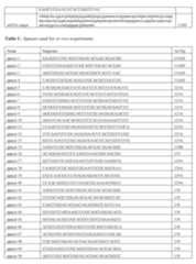 Figure imgf000339_0001