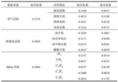 Figure 130897DEST_PATH_IMAGE127
