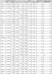 Figure imgf000214_0001