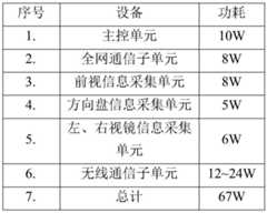 Figure BDA0001954551830000131