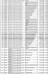 Figure imgf000107_0001