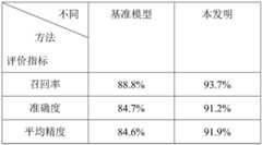 Figure BDA0003154875060000181