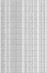 Figure imgf000183_0001