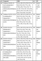 Figure imgf000044_0001