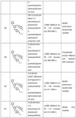 Figure imgf000150_0001