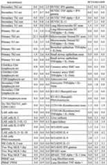 Figure imgf000445_0001