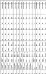 Figure imgf000084_0001